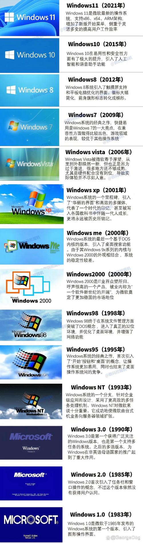 windows网络重名-图3
