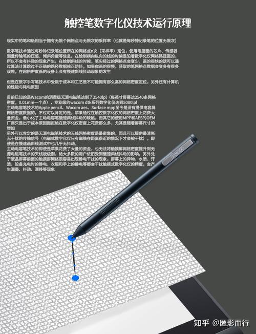 Wacom AES技术是什么？-图1