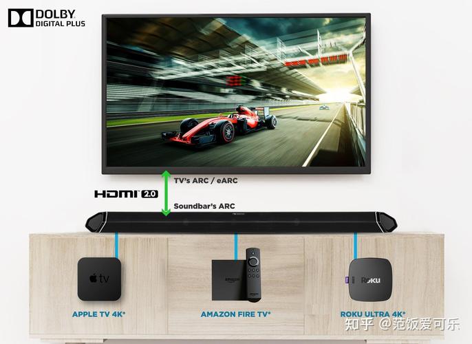 Dolby MAT技术是什么？-图3