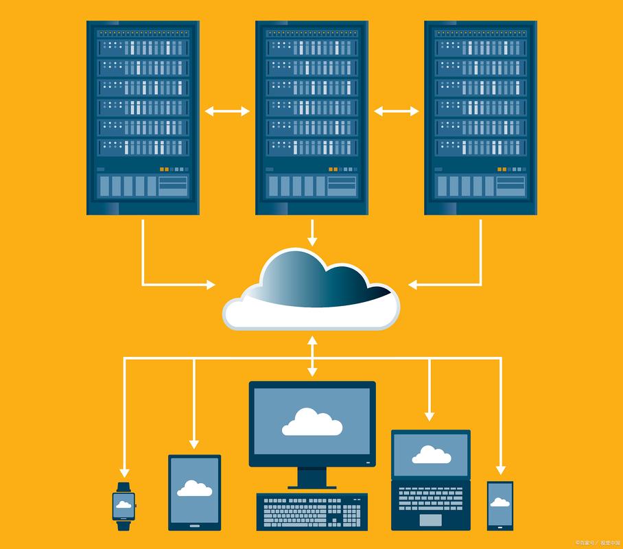 admaster技术如何驱动营销增长？-图1