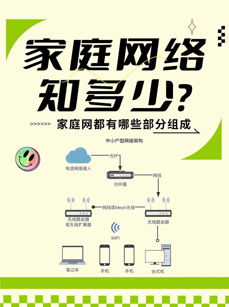 家庭网络和公用网络区别-图1