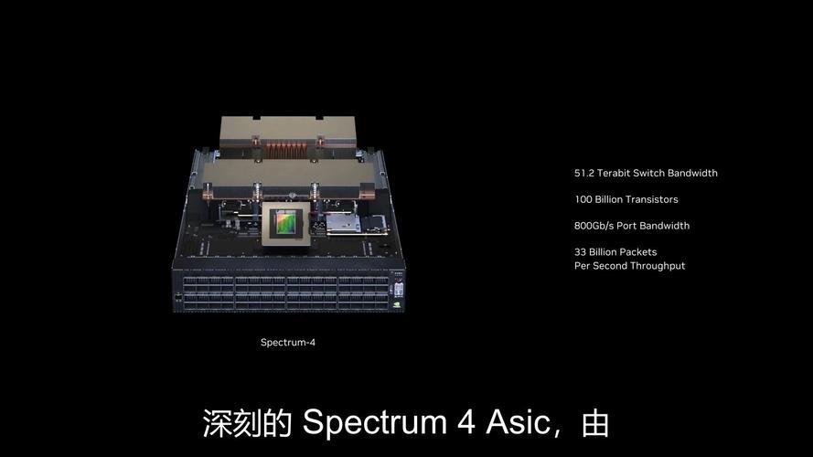 NVIDIA DX优化技术如何提升性能?-图2 NVIDIA DX优化技术如何提升性能?-图2