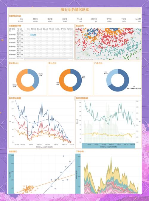 Tableau技术报告核心价值是什么？-图1