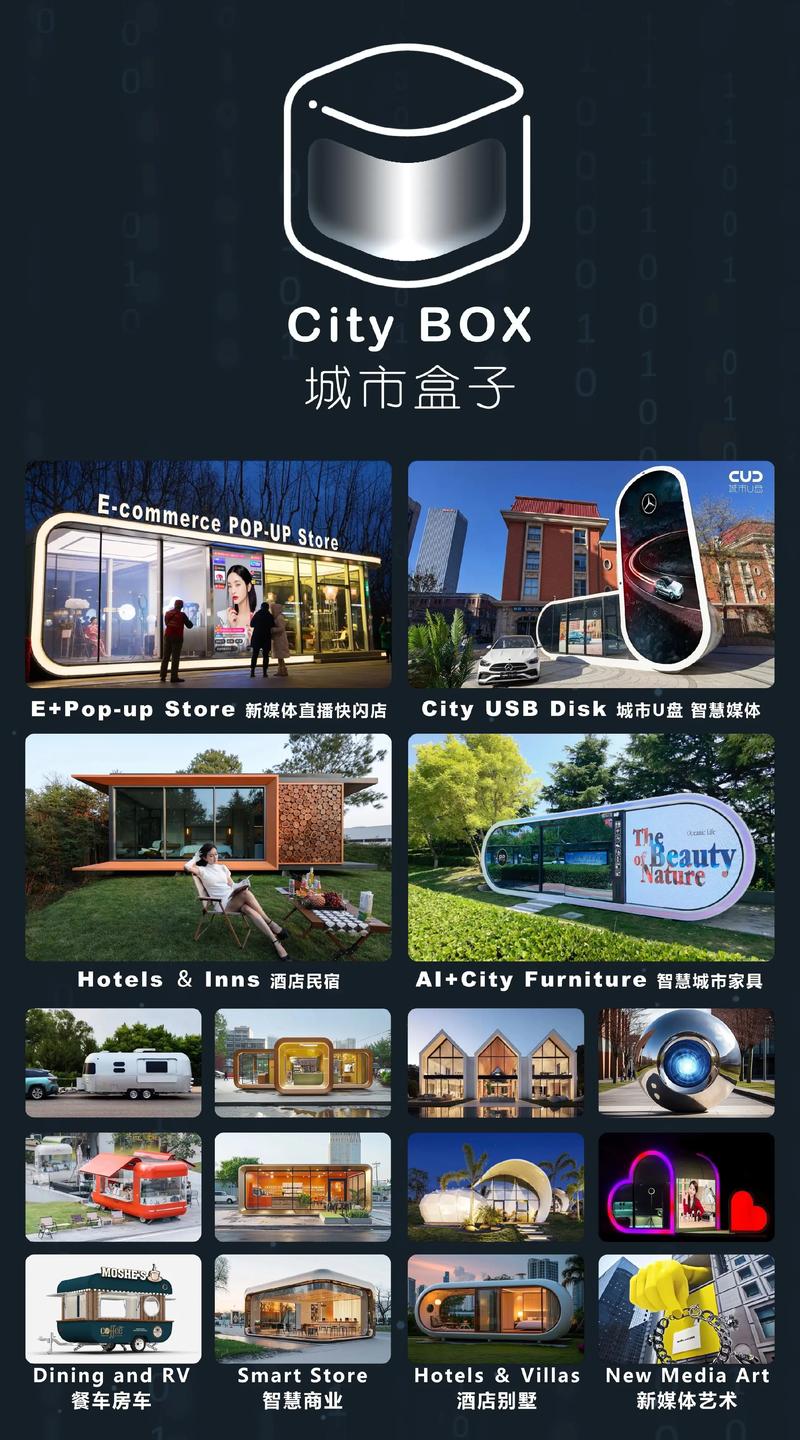 City Box技术如何赋能智慧城市？-图1