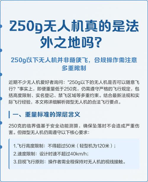 250克无人机性能表现如何？-图1