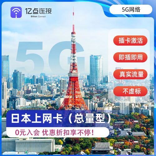 4G网络能用3G流量套餐吗?-图2 4G网络能用3G流量套餐吗?-图2