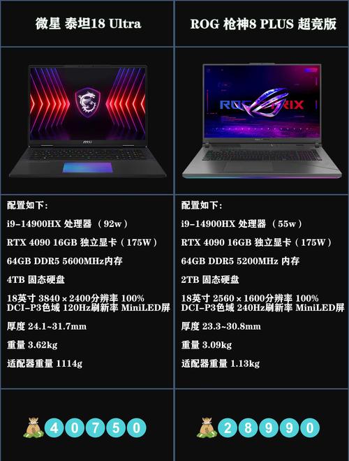 笔记本玩什么网游好？-图2