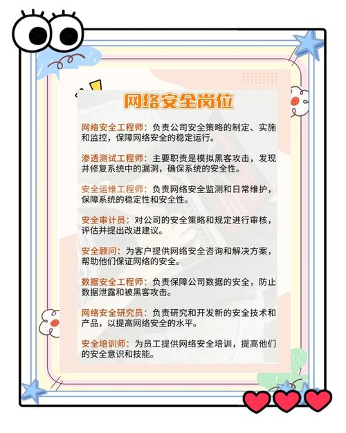 影响网络安全的主要因素-图3