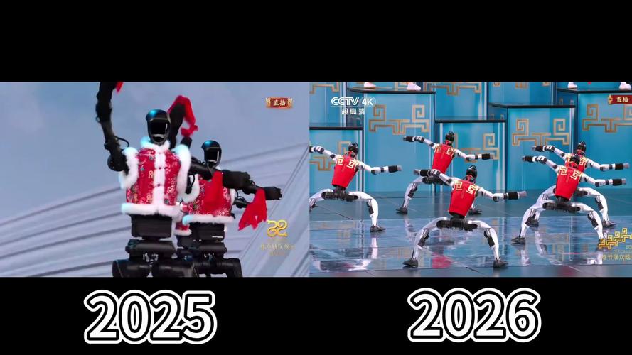 2025春晚无人机表演有何创新看点？-图2