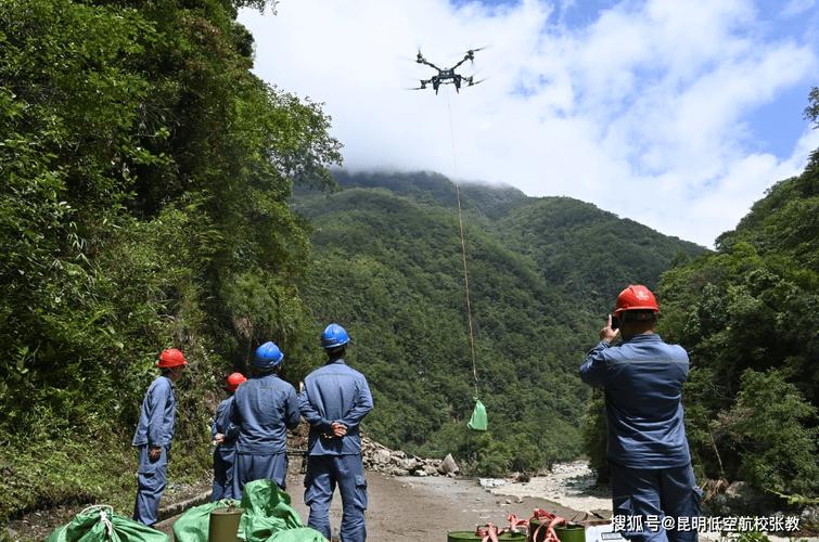 2025年，无人机将如何改变云南人的生活？-图1