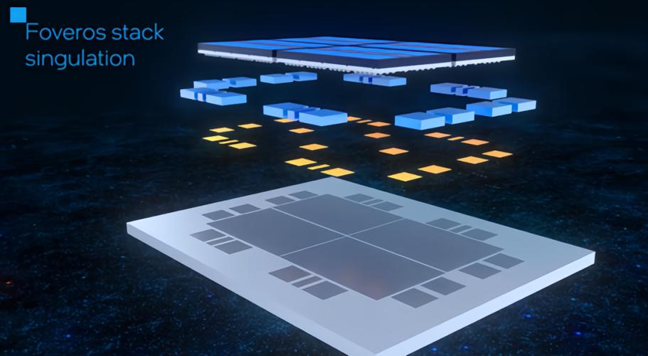 Intelirst技术是什么?-图2 Intelirst技术是什么?-图2