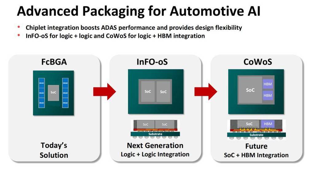 cowarobot技术如何改变智能交互？-图1