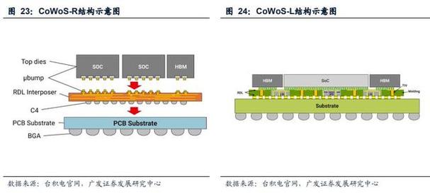 cowarobot技术如何改变智能交互？-图3