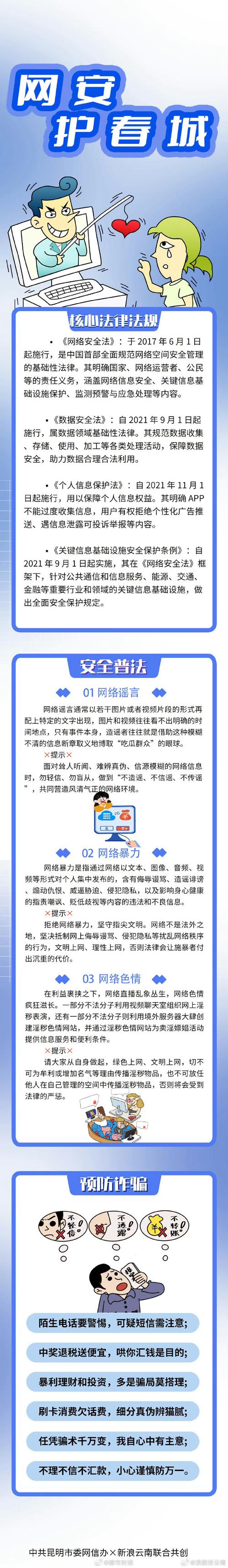 网络安全和信息化讲话核心要义是什么？-图3