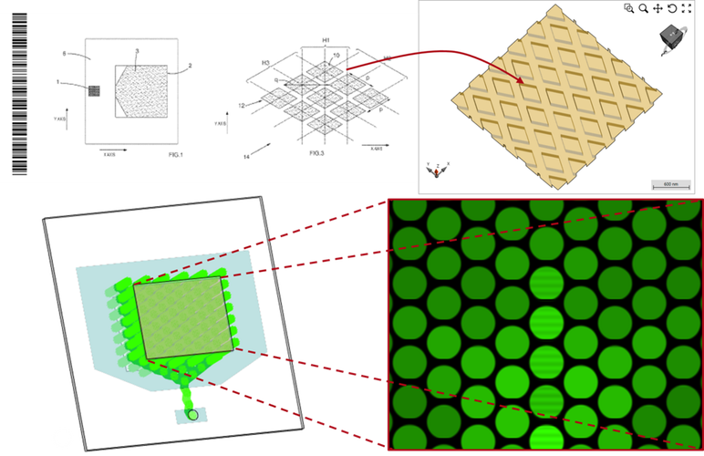 Waveguide技术如何突破应用瓶颈？-图3