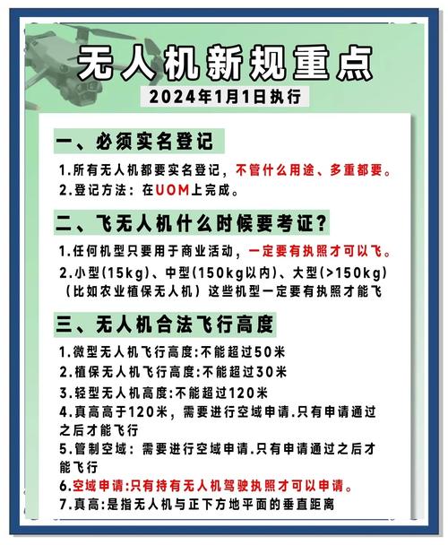 无人机如何干扰航班?-图1 无人机如何干扰航班?-图1