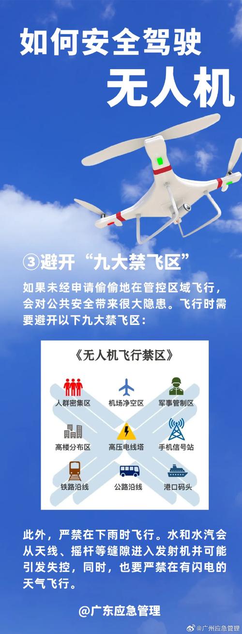 无人机如何干扰航班?-图2 无人机如何干扰航班?-图2