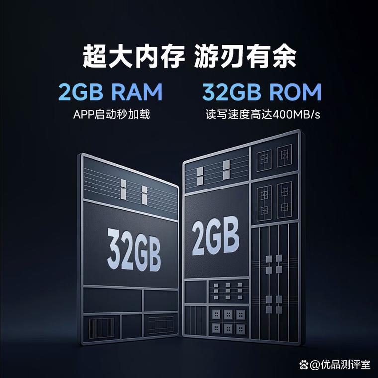 2025网络机顶盒哪家强？-图2