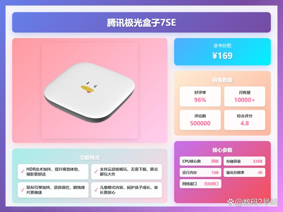 2025网络机顶盒哪家强？-图3