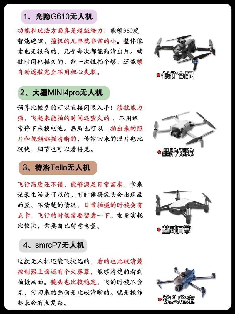 桨叶 无人机 尺寸型号-图1