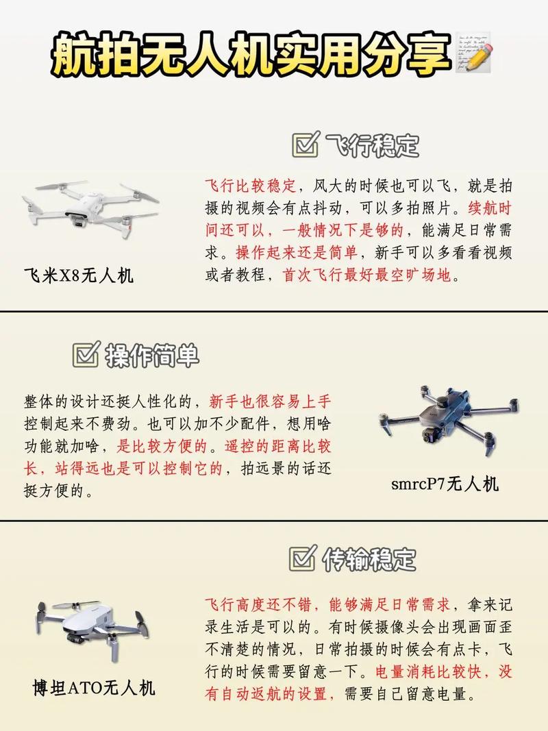 桨叶 无人机 尺寸型号-图2