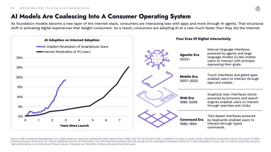 Biglittle技术是什么?如何实现能效与性能平衡?-图1 Biglittle技术是什么?如何实现能效与性能平衡?-图1
