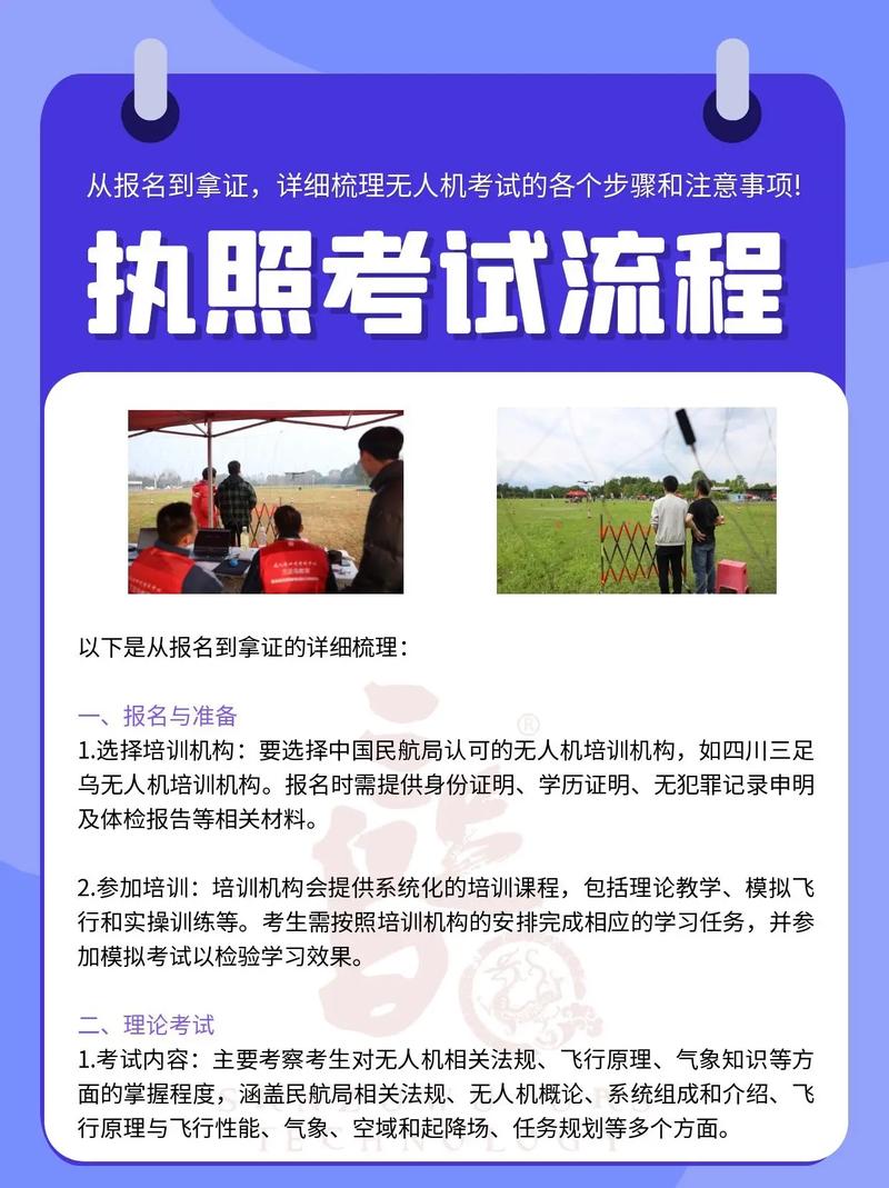 北京无人机申请流程是怎样的?-图2 北京无人机申请流程是怎样的?-图2