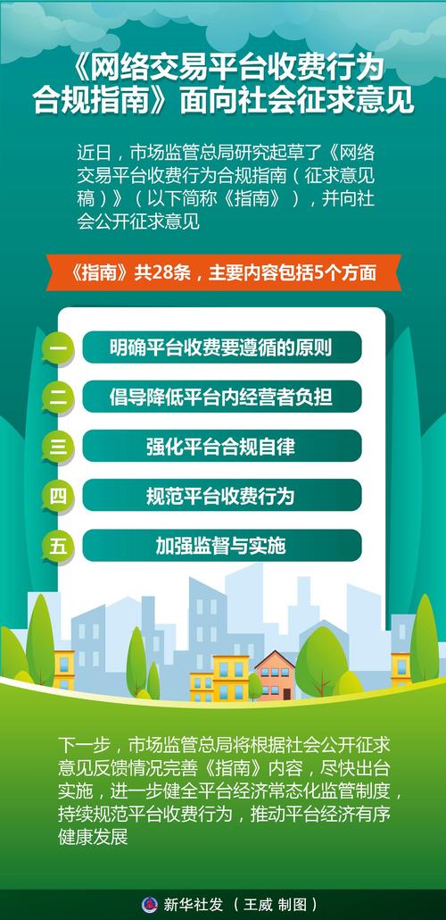 网络交易规则有哪些核心名词需解释？-图1