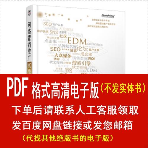 网络营销与推广,如何高效落地?-图2 网络营销与推广,如何高效落地?-图2