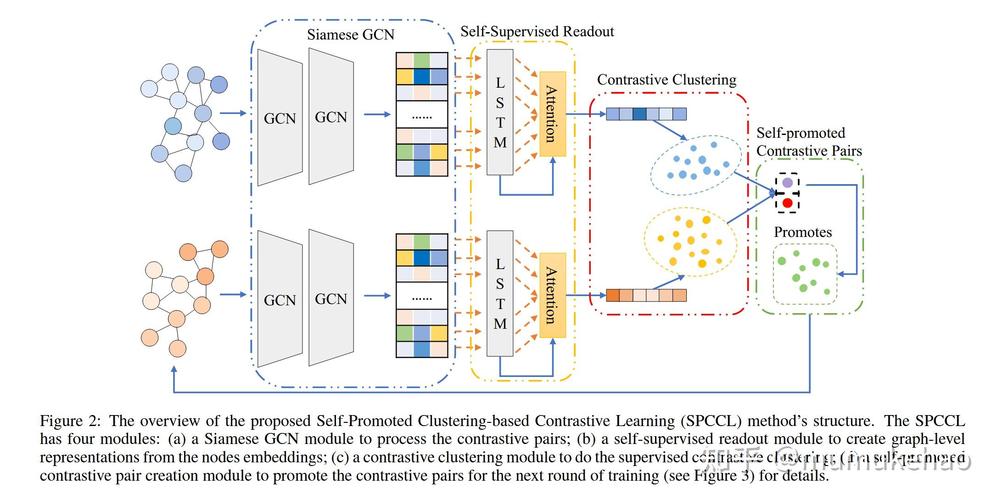 Refarming技术是什么？如何提升网络效率？-图1