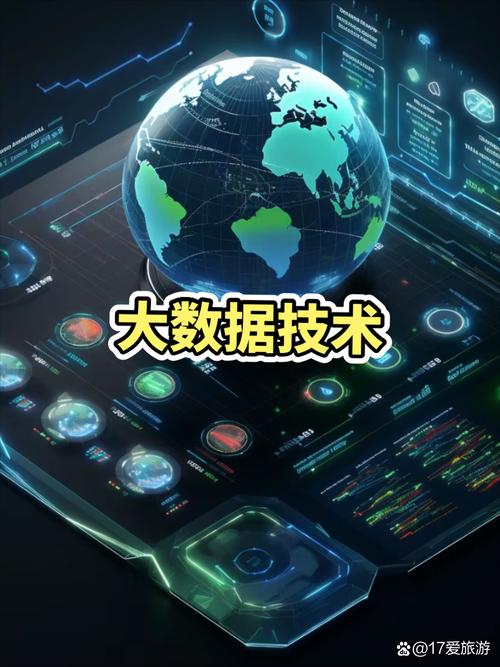 信息互联技术九大技术具体指哪些？-图3