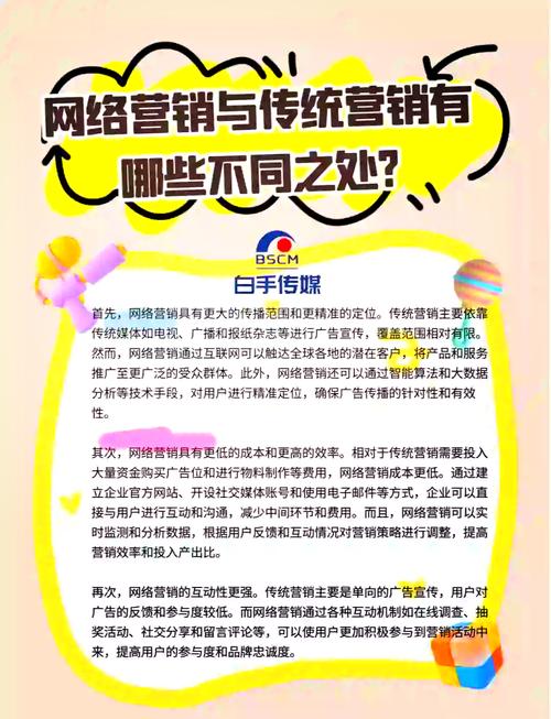 网络营销与传统营销对比-图1