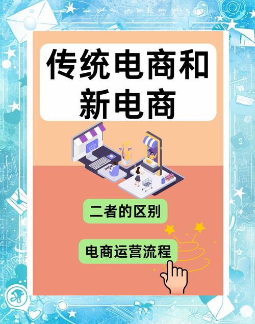 网络营销与传统营销对比-图3