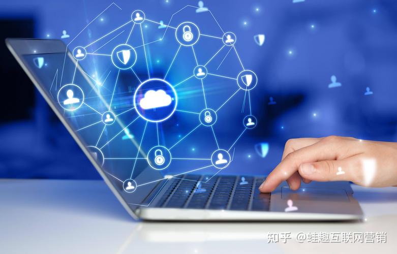 互联网如何重塑网络营销？-图2