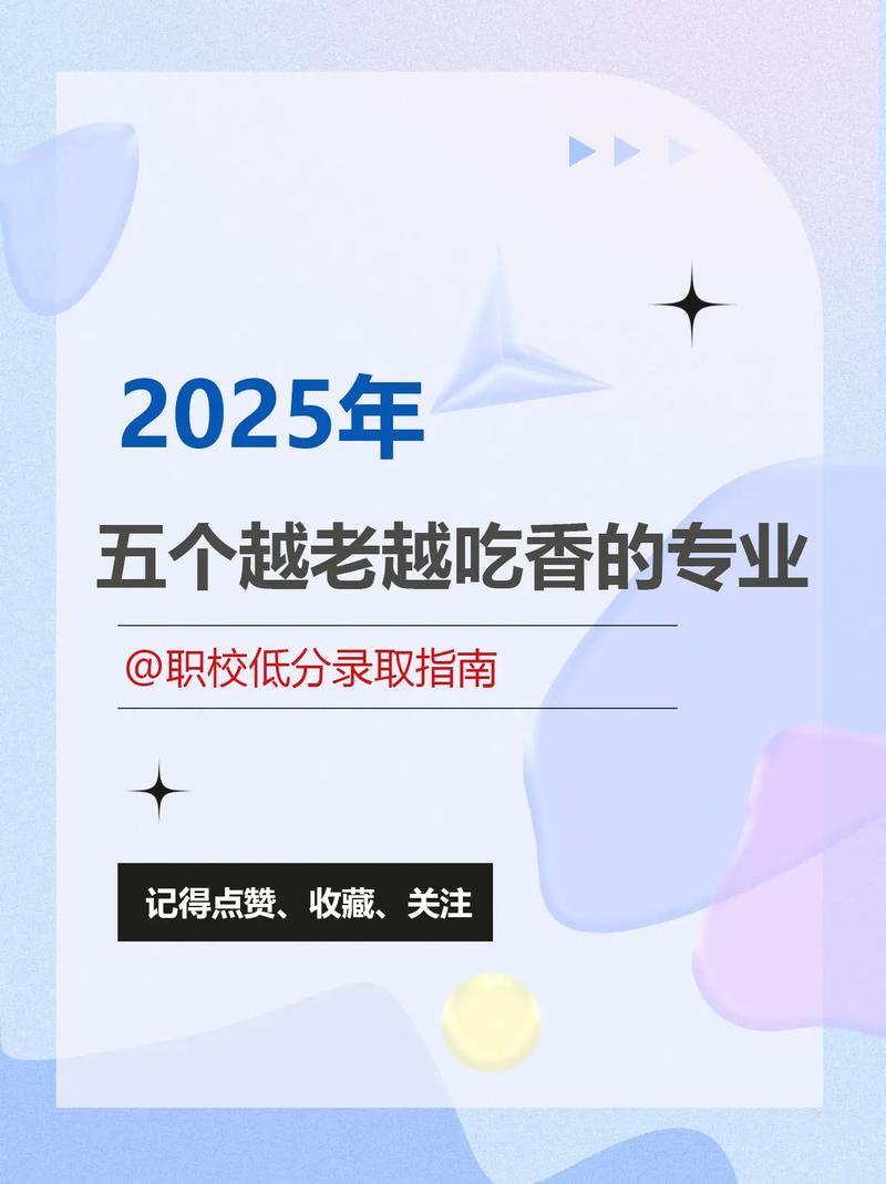 2025年哪些技术最吃香?-图1 2025年哪些技术最吃香?-图1