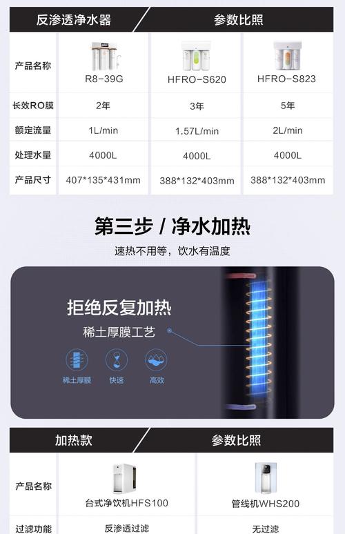 3m前置过滤器技术参数有哪些关键指标？-图1