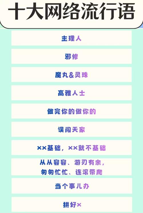 2025年网络流行词会有哪些新花样?-图1 2025年网络流行词会有哪些新花样?-图1