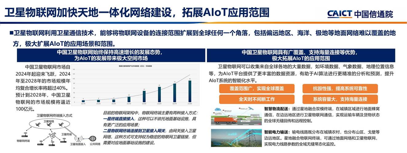 物联网技术的发展与展望-图2 物联网技术的发展与展望-图2