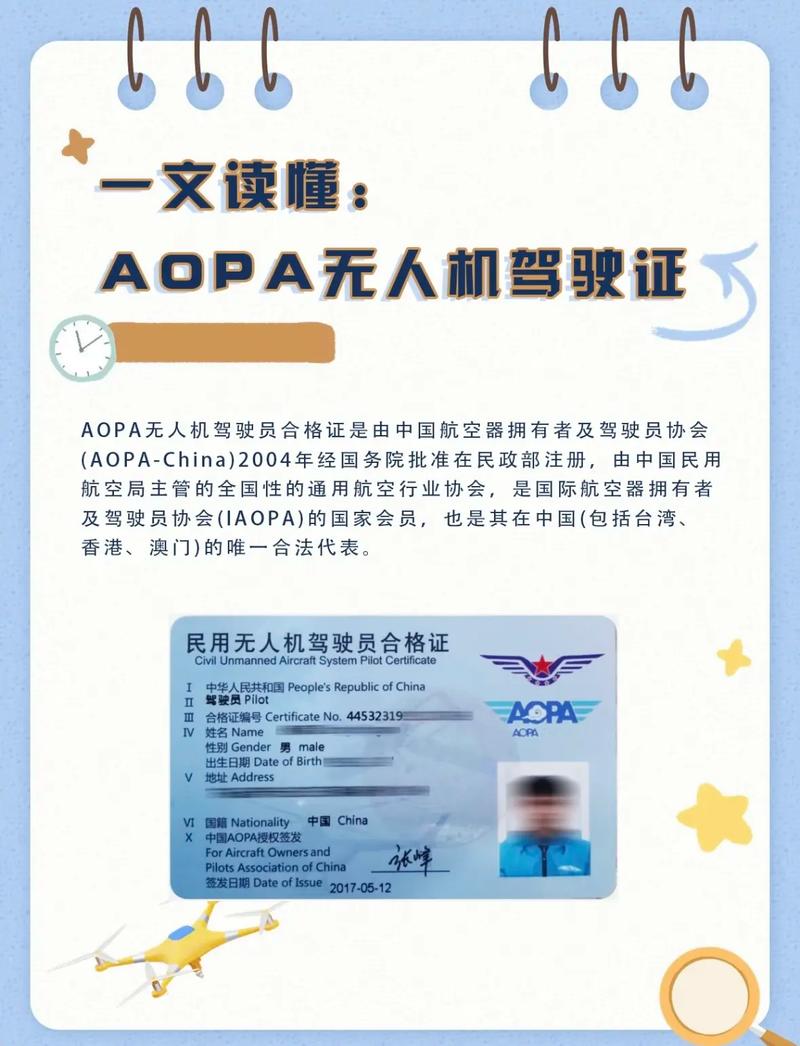 如何查询AOPA无人机机长信息？-图2