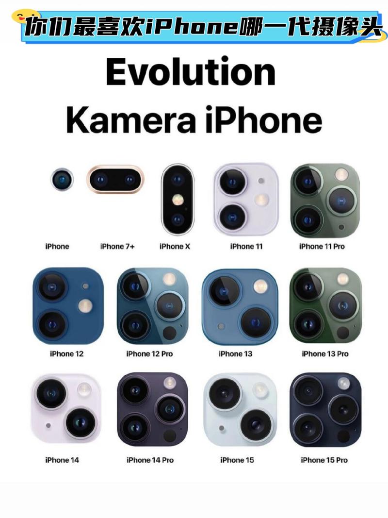 iPhone如何变身网络摄像头？-图1