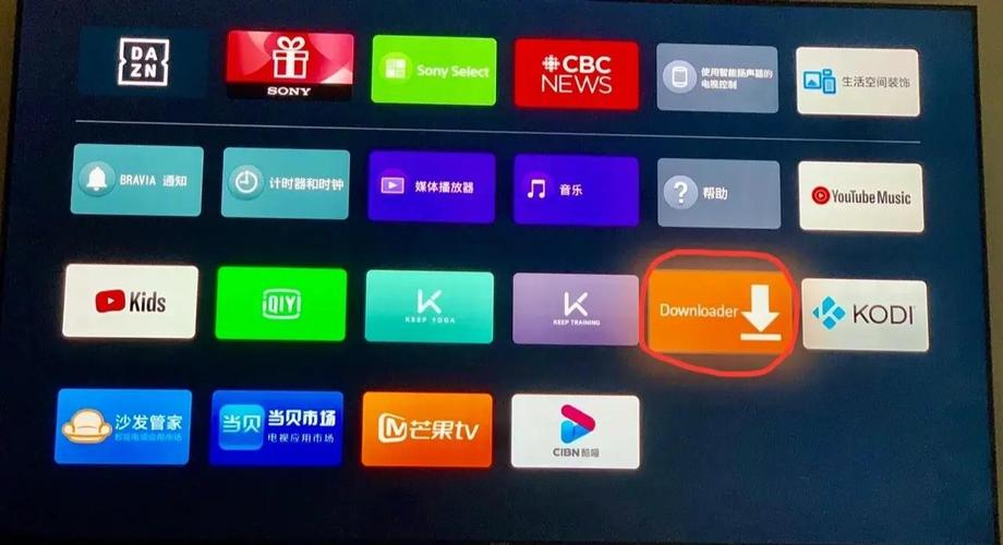 索尼电视网络软件好用吗?-图1 索尼电视网络软件好用吗?-图1