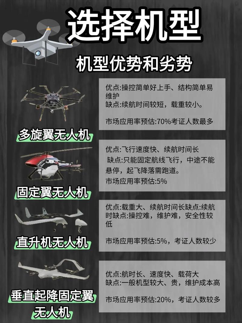 Intel无人机性能究竟如何?-图2 Intel无人机性能究竟如何?-图2