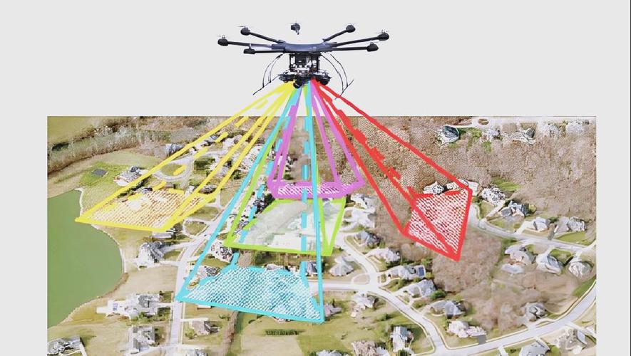 无人机如何获取TIFF高程数据?-图1 无人机如何获取TIFF高程数据?-图1