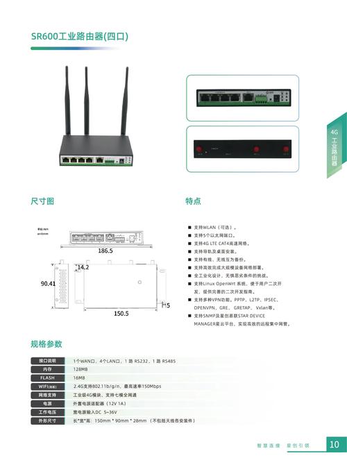 路由器配置关键步骤有哪些？-图2