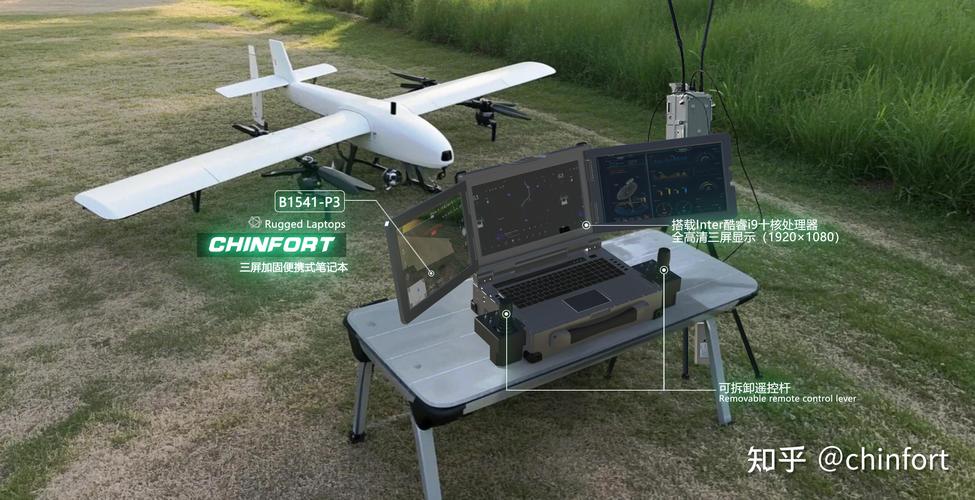 Intel无人机开发有何突破或应用？-图2