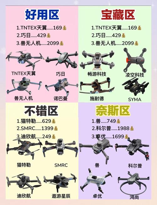 dobby无人机 参数-图2
