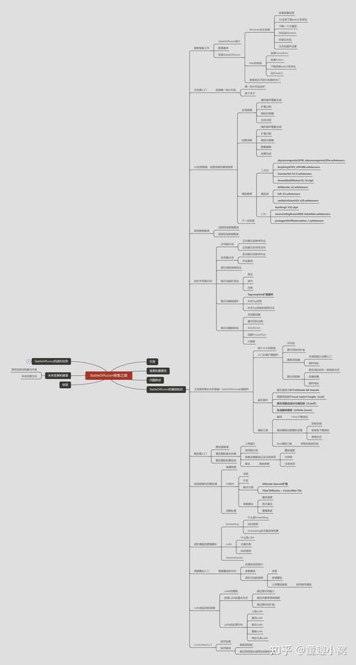 计算机网络最大优点是连接与共享？-图3