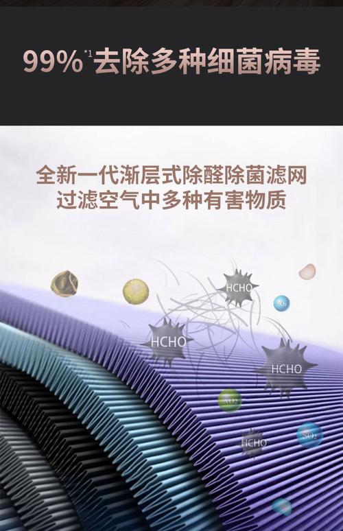 室内空气污染及净化技术-图2