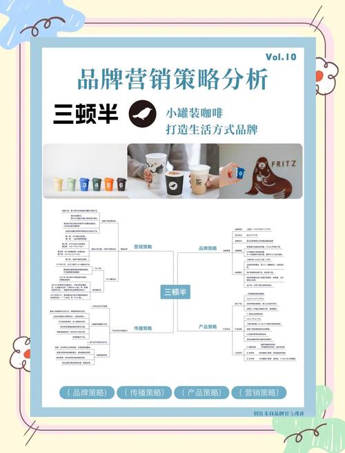 中小企业网络营销对策有哪些关键点？-图1