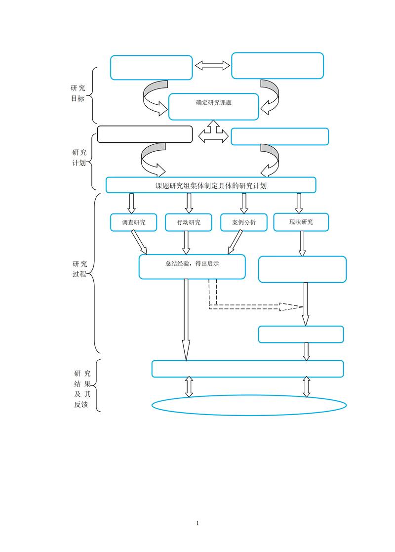 移动通信技术如何一步步演进至今？-图3